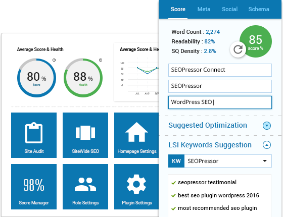 SEOPressor Free SEO WordPress Plugins
